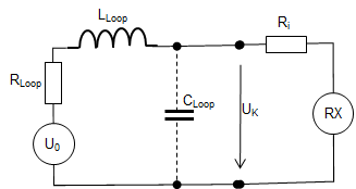 Ersatzschaltbild Magnetfeld-Spule