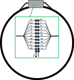 Prinzipskizze Magnetfeldsensor als flache Spule